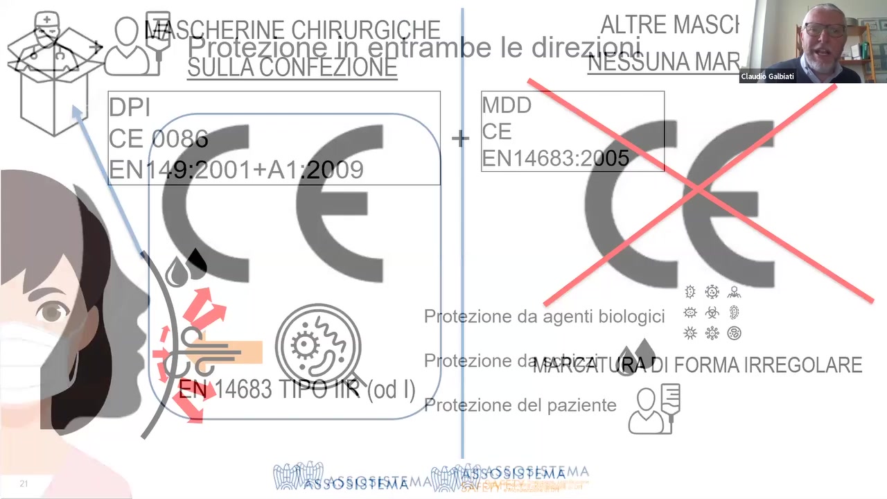 .~;SE,HE INE CHIRURGI HE ALTRE MASCI

L5E’LE6'cS’n7LeEi’Po?E ‘am 9 '9 d”e43E§‘éUNA  

MDD ‘
CE

EN14683:2 A?

    
    
 
  
 

     

 
 
 
      
  

,0

P ot zione da agenti biologici *5‘ Q‘ 
31% %’€5i°

P 0t zione daw2R'@mt(§Q)I FORMA IRREGOLARE

rot zione del paziente g?

1 ._  \ _ ‘
Wi~‘£’~§Asac§§Ls:%sax1&-A‘:»»~/,3 v ' ssmg?tww

3’.-'55‘! 7 -~